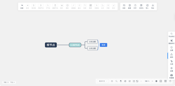 10个好用的Github开源思维导图工具推荐